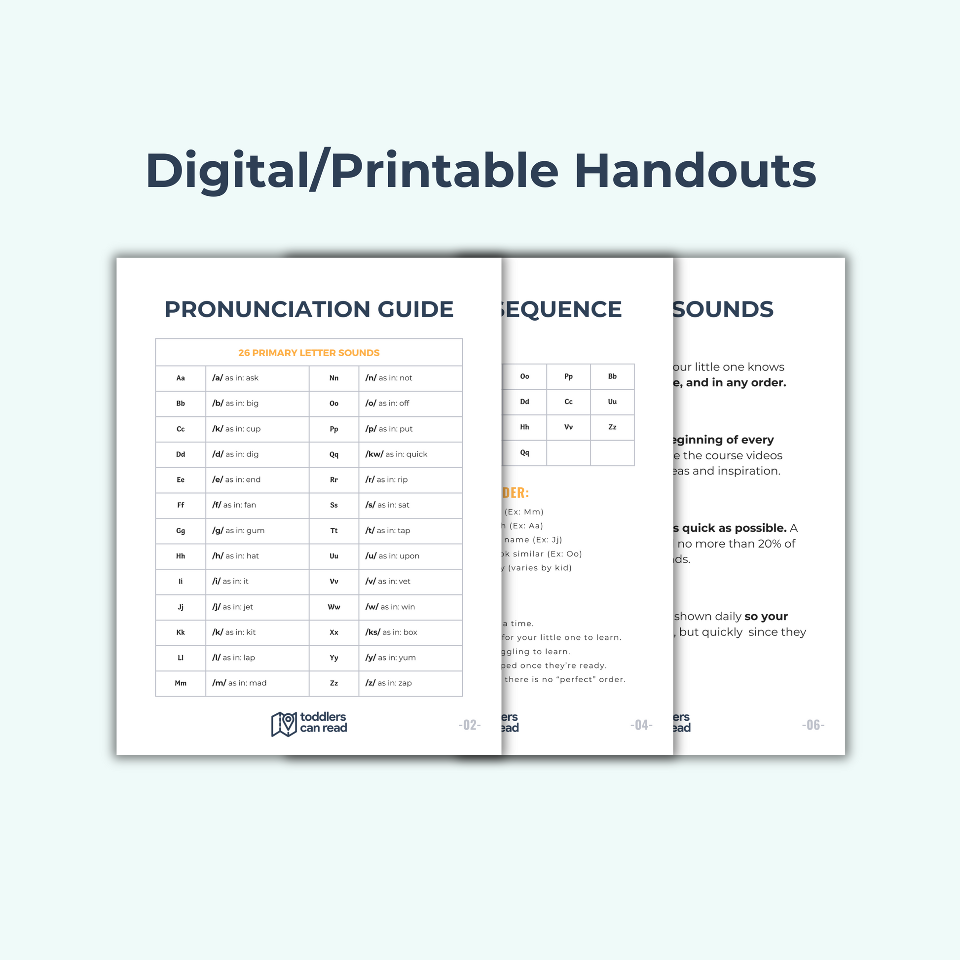 (DIGITAL) Reading Bundle