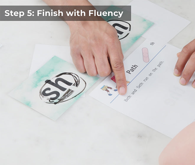 Two hands hold materials used in a lesson. One hand points to text on a worksheet titled Path with an illustration and the letters th. The other holds a card displaying sh. The header reads: Step 5: Finish with Fluency.